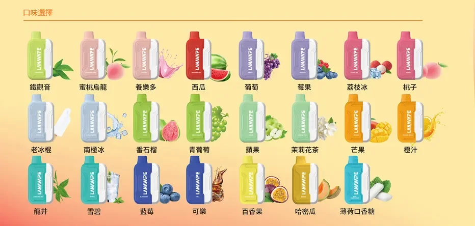 LANA拋棄式16000口7.webp
